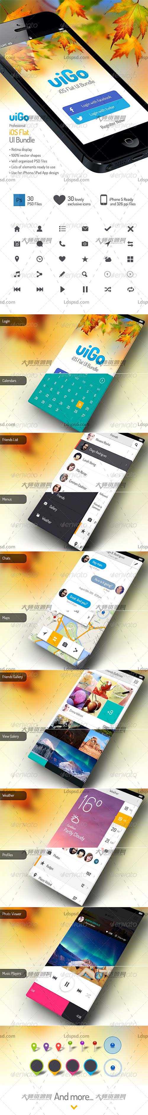 uiGo » iOS Flat UI Bundle,UI设计－手机应用程序通用模板